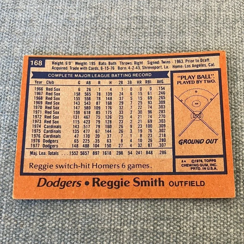 1978 Topps Los Angeles Dodgers Baseball Card Trading Card